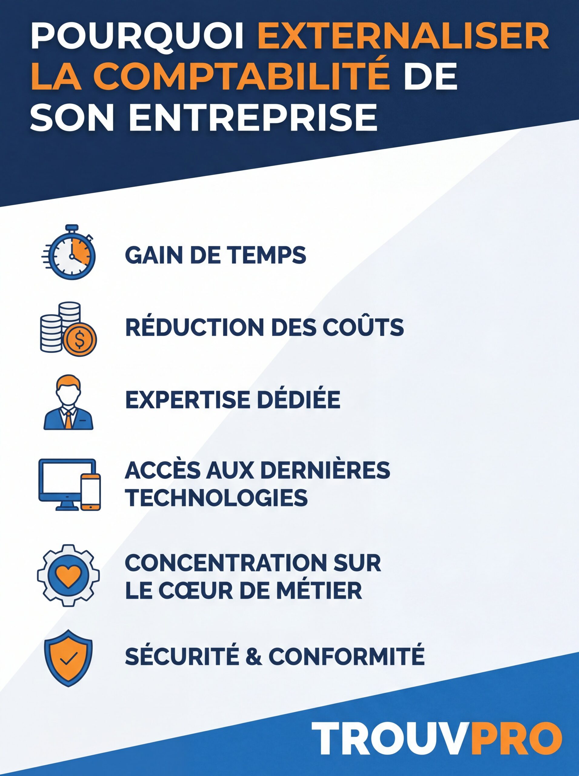 Pourquoi externaliser la comptabilité de son entreprise