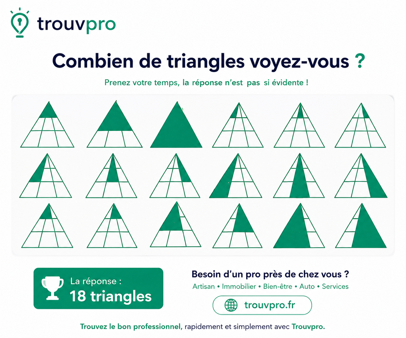 reponse au triangle  trouvpro.fr